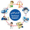 technical-support
